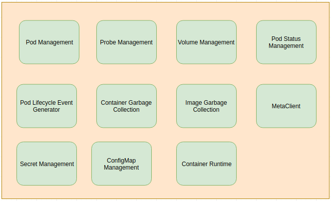 ../../_images/edged-overall.png